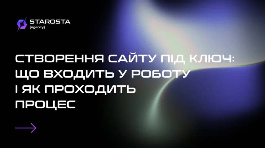 Stvorennya saytu pid klyuch shcho vkhodyt u robotu i yak prokhodyt protses