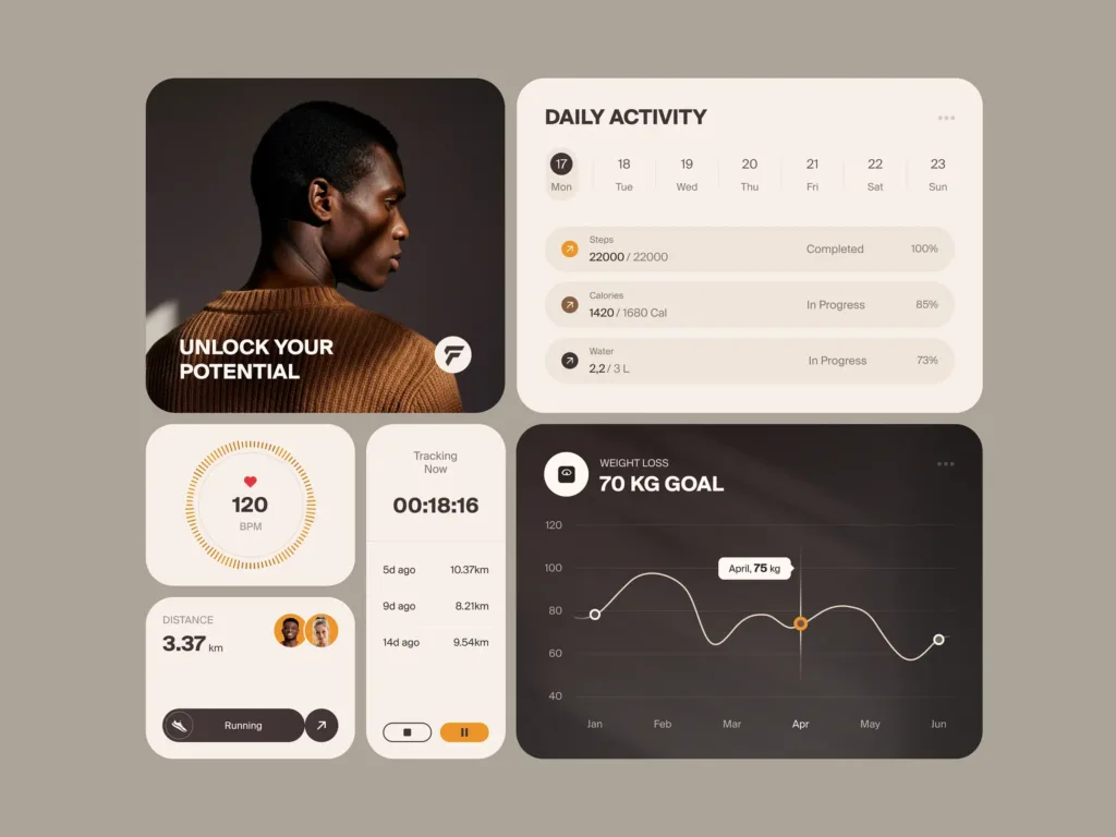 UI/UX-дизайн: що це та як впливає на продажі Starosta Agency Що таке UI/UX-дизайн, чим UI відрізняється від UX та як продуманий інтерфейс сайту допомагає збільшувати конверсію і продажі. Starosta Agency