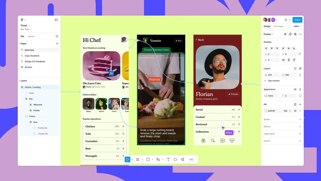 Що таке Figma та як у ній створюють структуру, прототип, UI kit і макет сайту. Етапи UI/UX-дизайну та підготовки проєкту до розробки.  Starosta Agency